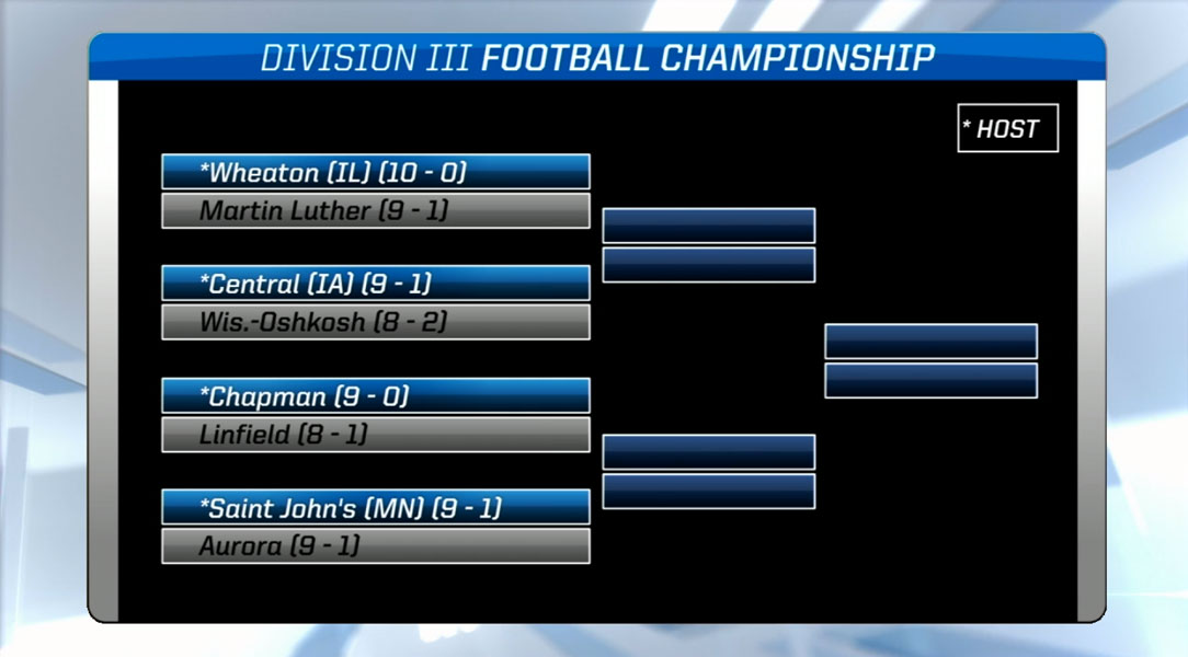 The bracket of eight teams in Chapman's section.